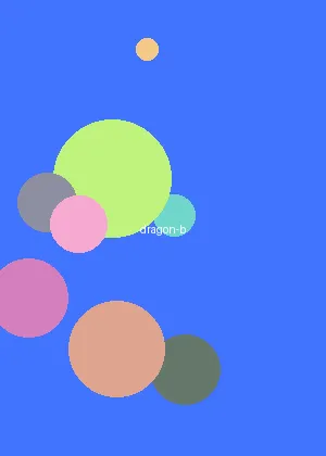 365天和黑道老大免费观看 - 龙珠DAIMA海报